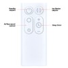 PZL New Replacement Remote for Dyson Fan AM06 AM07 AM08,