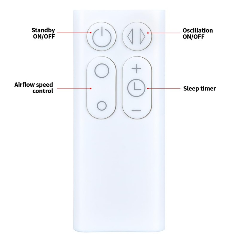 PZL New Replacement Remote for Dyson Fan AM06 AM07 AM08,