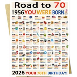 OJsensai Happy 70th Birthday Gifts for Women Ladies, Jumbo 70 Years Old Birthday Card for Men Male, Funny Seventy Bday Gifts Decorations for Grandpa Grandma