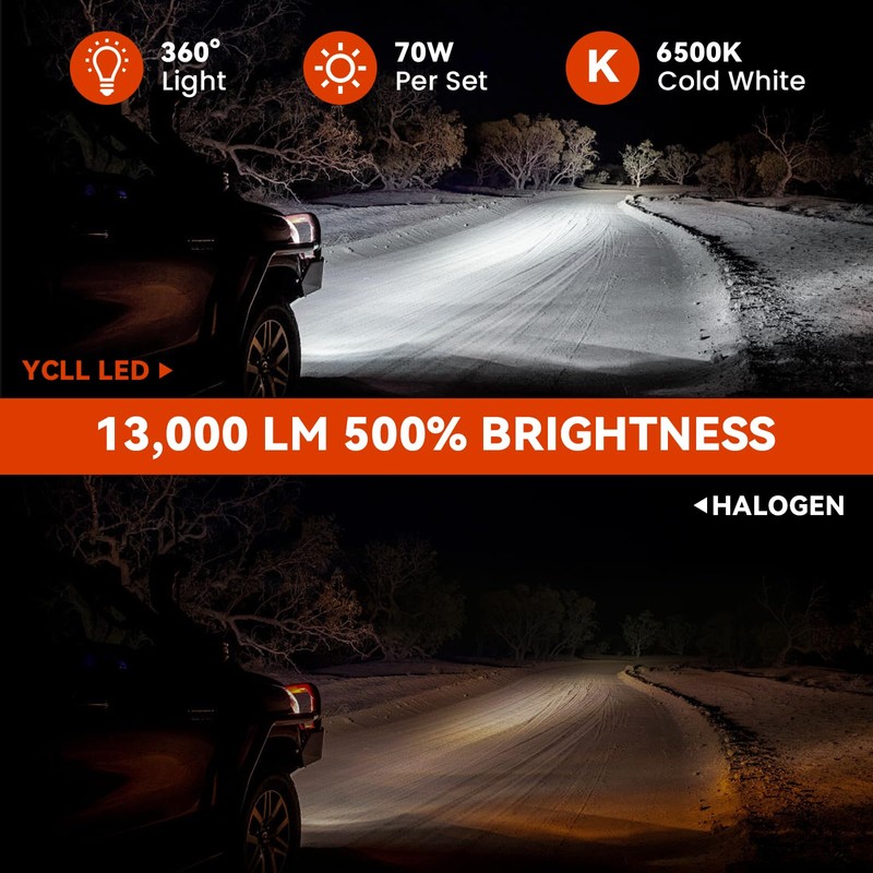 YCLL Compatible with 2020 2021 2022 Jeep Gladiator,9008 H13 LED