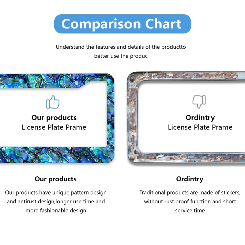 Faux Abalone License Plate Frame Abstract Blue License Plate Frames
