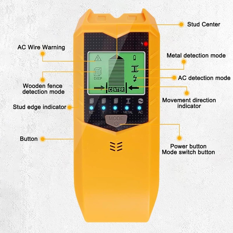 Stud Finder Sensor, 5 in 1 Stud Finder Wall Scanner
