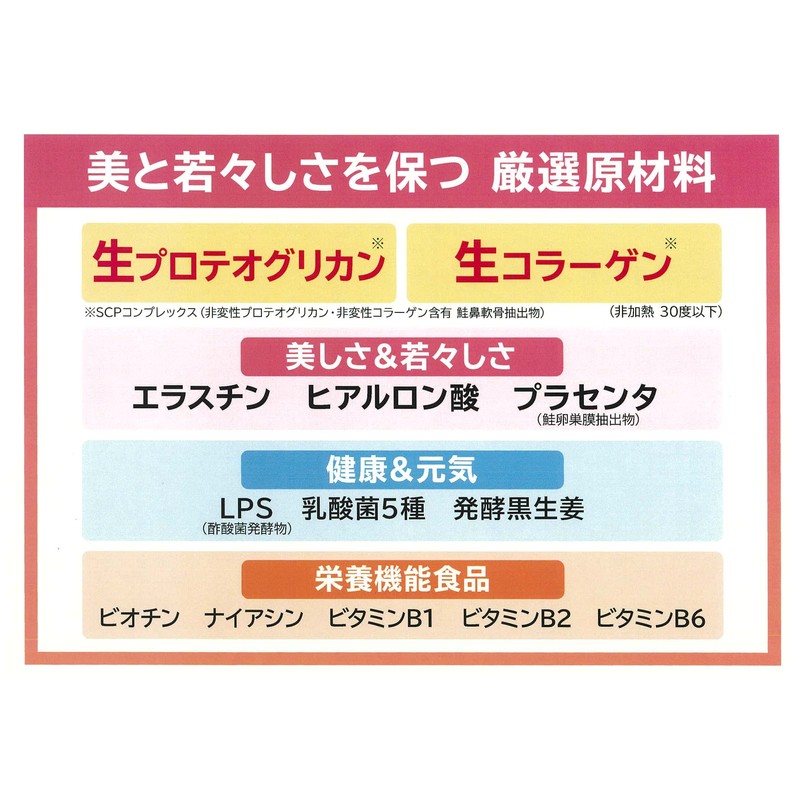 プラーゲン 生コラーゲン 生プロテオグリカン 国産 健康生活 美容 全身美容 乳酸菌 免疫力 健康力