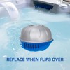 wixseed Hot Tub Cartridges Replacement for Frog Floating System UP