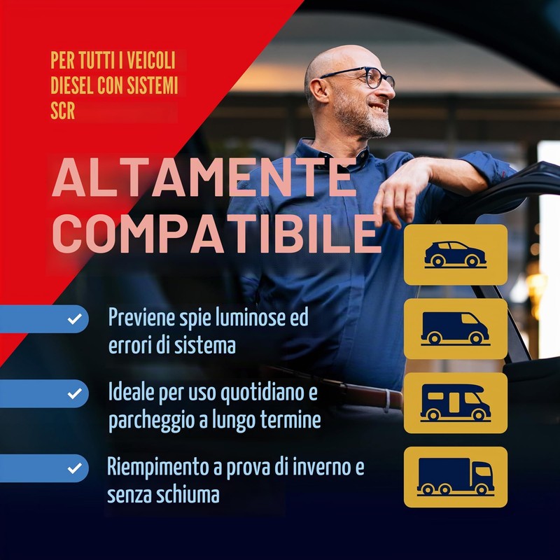 WoldoClean Additivo AdBlue Anticristallizzante 250 ml - Detergente SCR e
