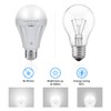 MXhme Rechargeable Light Bulbs with Remote Control Daylight（6000K 2200mAh Dimmable