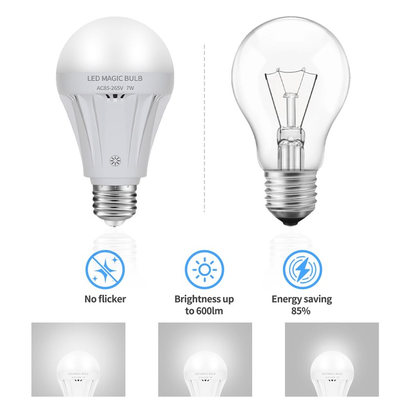 MXhme Rechargeable Light Bulbs with Remote Control Daylight（6000K 2200mAh Dimmable