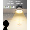 Adetu 2 Inch 5CCT Anti-Glare LED Recessed Ceiling Light with