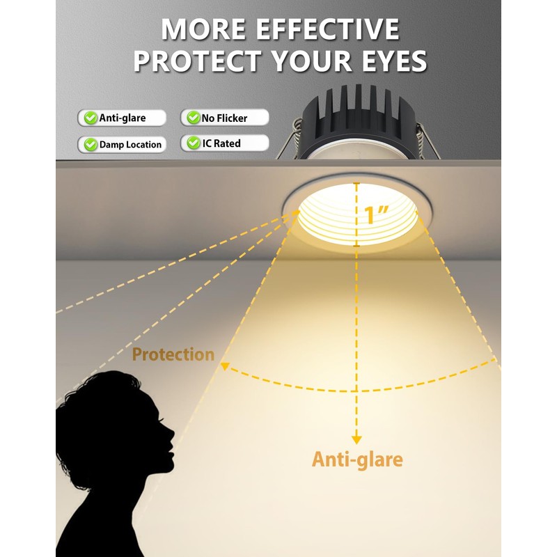 Adetu 2 Inch 5CCT Anti-Glare LED Recessed Ceiling Light with
