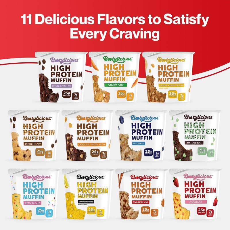 Bootylicious | High-Protein Muffin | 25g Protein, 7g Net Carbs,