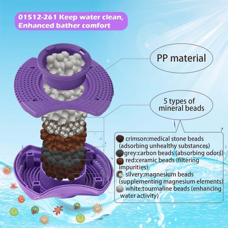 HAOMENGJING Upgrade OEM 01512-261 Hot Tub Filter,Spa Filter for Spas