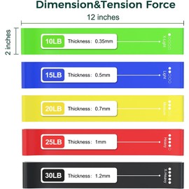 Resistance Bands, Pack of 5 Skin-Friendly Resistance Fitness Exercise Loop Bands with 5 Different Resistance Levels - Carrying Case Included - Ideal for Home, Gym, Yoga, Training