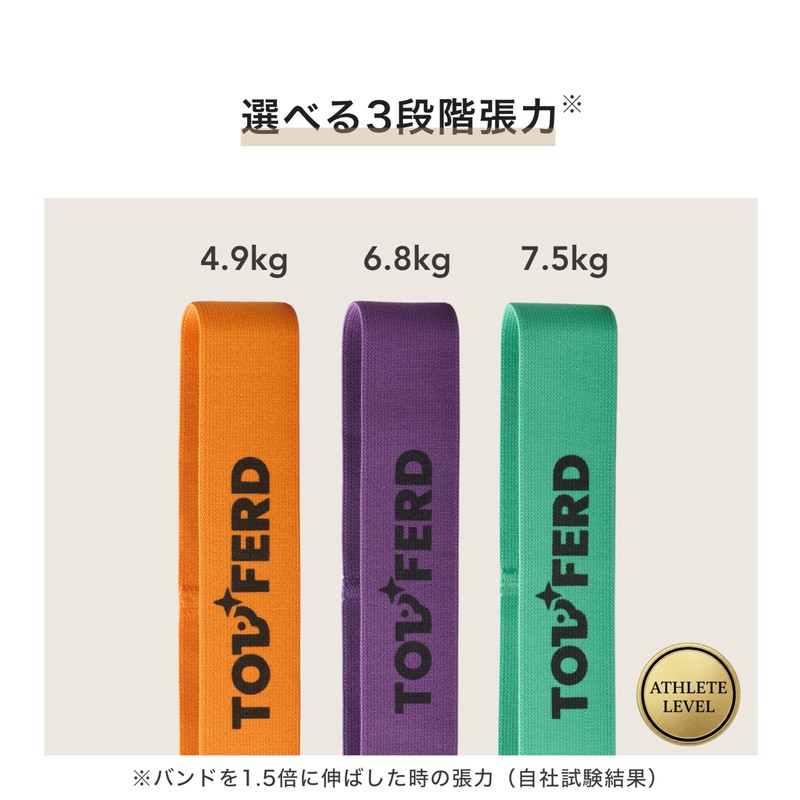TOPFERD Training Bands, Training Tubes, Exercise Bands, Resistance Bands, Muscle