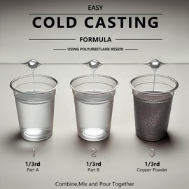 304 Stainless Steel Powder for Cold Casting Sculpture - Premium 350 Mesh for Inlay Work, Casting Powder for Home Office Decor - 1lb Enhanced Packaging (Corrosion Resistance) (Silver Gray-350 Mesh)