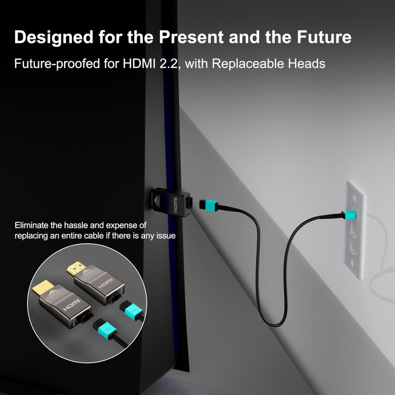 RUIPRO 8K Full Fiber Optic HDMI Detachable Connectors