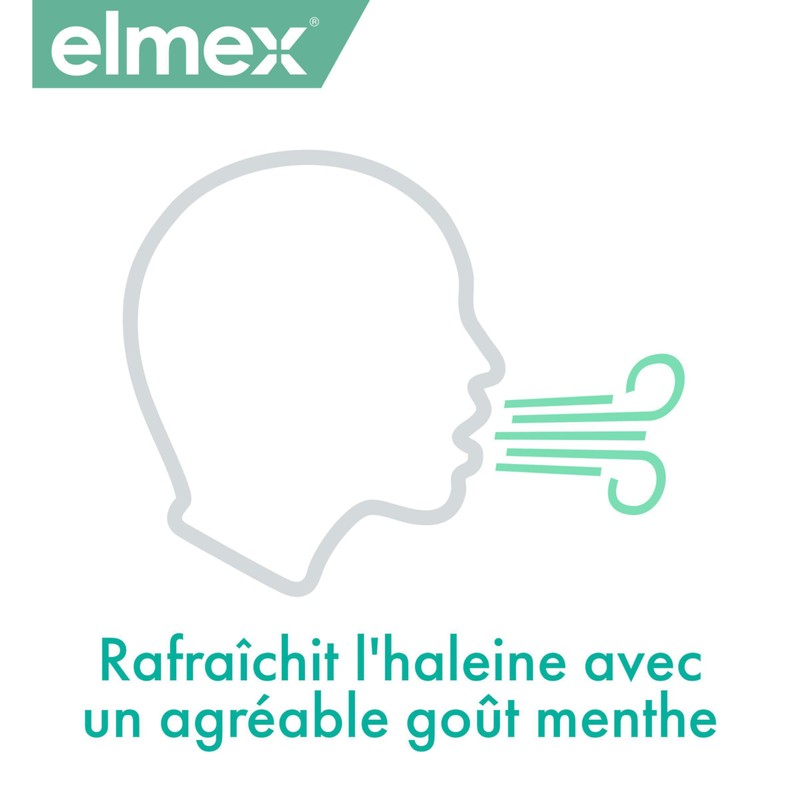 Elmex Dentifrice Sensitive Plus Protection Complète, 75 ml