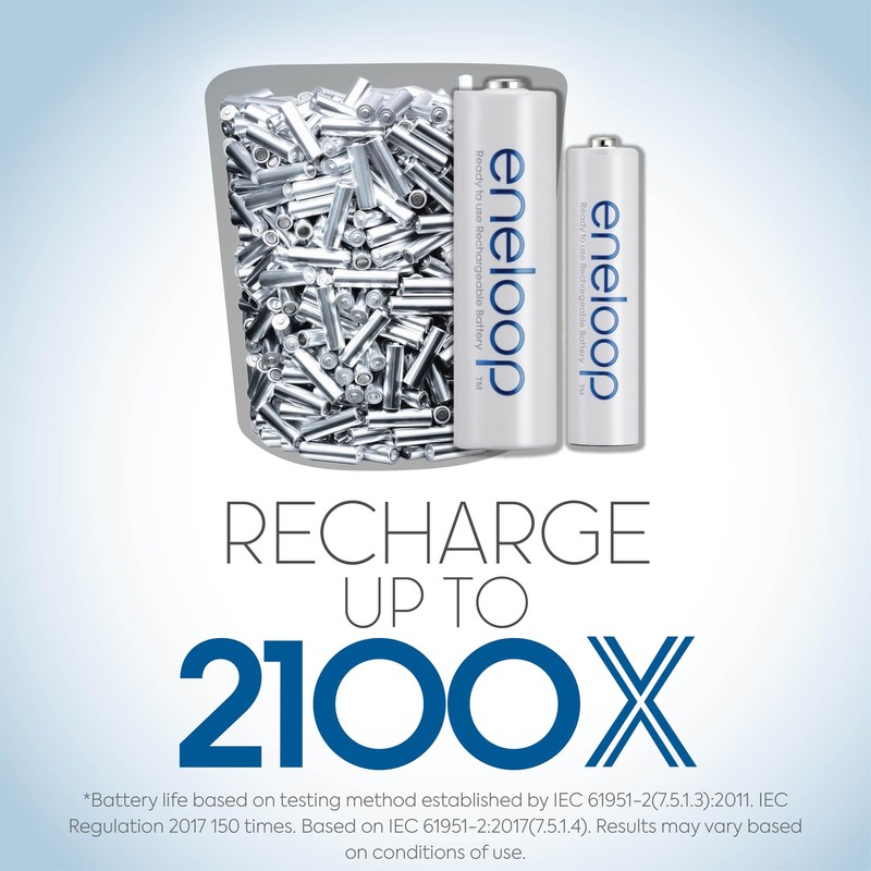 Eneloop Panasonic BK-3MCCA6BA AA 2100 Cycle Ni-MH Pre-Charged Rechargeable Batteries,