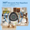 Careland Ultrasonic Rodent Repellent, 360°Mouse Repellent with Remote Control