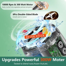 Portable Blender for Shakes and Smoothies, 24oz Travel Blender 300Watt on the Go Blender USB Rechargeable Personal Blender with a Travel Lid & BPA Free Bottle(Green Cap Black Body)