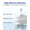 L60 Replacement Dust bags for eufy L50 SES, L60 SES