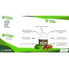 Healthy People Ever-lim Control De Peso