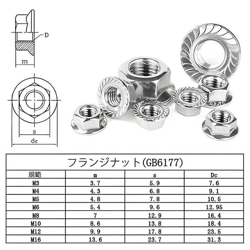 GLOWZEN 50pcs M6 Nuts Serrated Hex Flange Lock Nuts 304