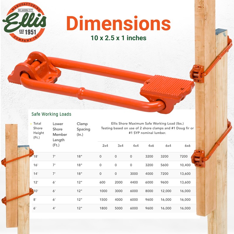 Ellis Shore Clamps - 2x4 Lumber Size, Adjustable Support System,