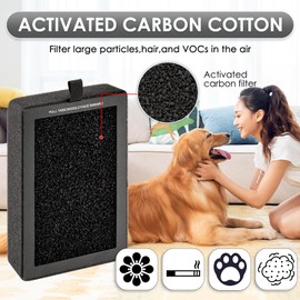 5 Pack LV-H128 Replacement Filter for LEVOIT LV-H128, PUURVSAS (HM669A), ROVACS (RV60) Air Purifier, LV-H128 H13 True HEPA Filter, 3-in-1 Activated Carbon Filters, Replace #LV-H128-RF