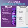 Myo-Inositol & D-Chiro Inositol Complex 2200 mg – 180 Vegan
