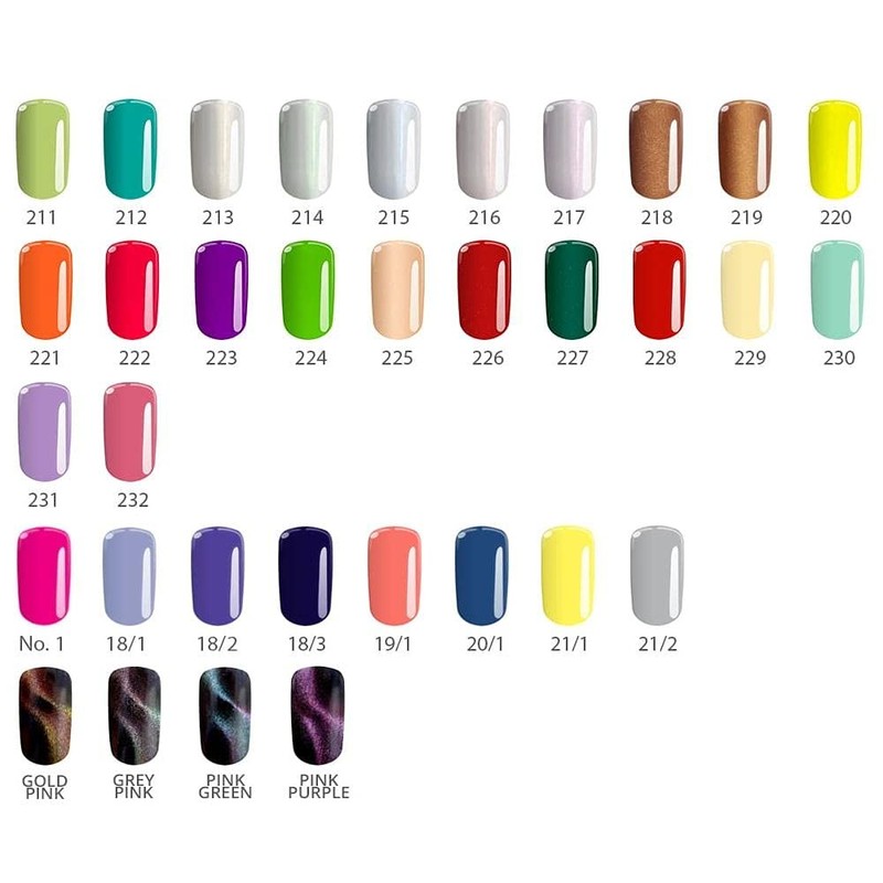 Silcare Soak Off Hybrid UV LED Flexy Gel Manicure Nails