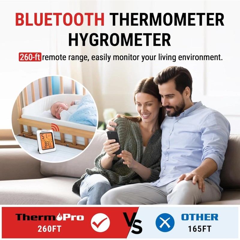 ThermoPro Hygrometer Thermometer for House TP350, Bluetooth Room Indoor