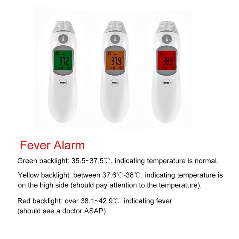 Baby Forehead and Ear Thermometer Digital Infrared Thermometer for Baby