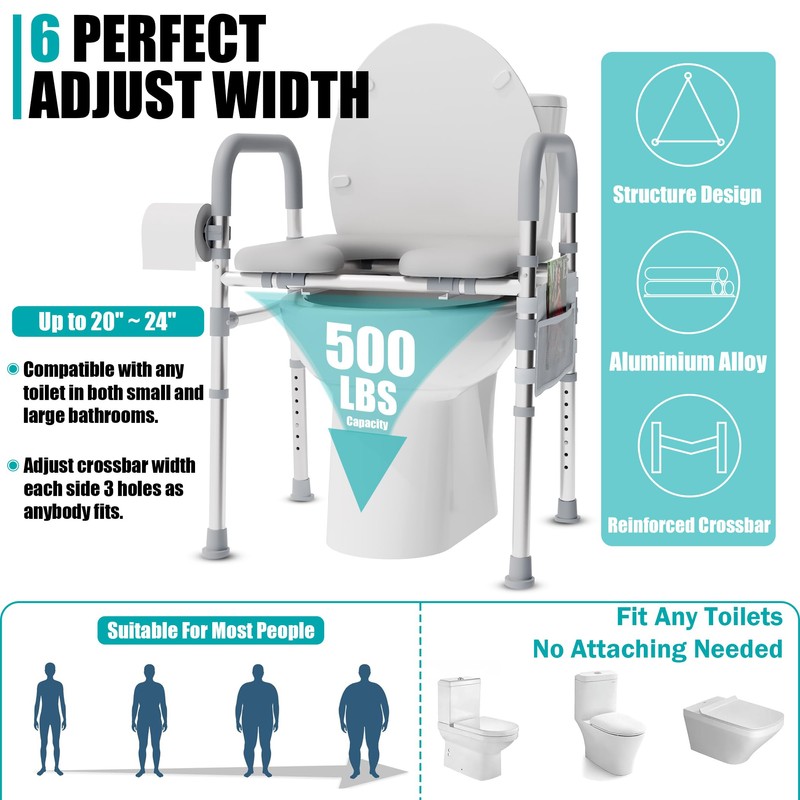 Raised Toilet Seat with Handles – Toilet Riser for Seniors