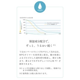 クレオ 2ウィークUVモイスト 6枚 1箱 （2週間使い捨て コンタクトレンズ ）【BC】8.7 【PWR】-2.50