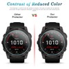 Suoman 4-Pack Screen Protector for Garmin Fenix 8 51mm/ for
