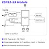 ESP32-S3 DevKitC-1 N16R8 Module, QIQIAZI ESP32 S3 WROOM-1-N16R8 Development Board