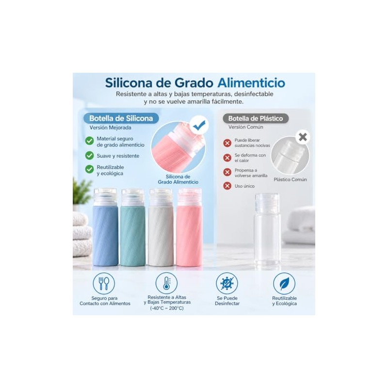 Juego de 4 Botellas de Silicona para Viaje, 90 ml,