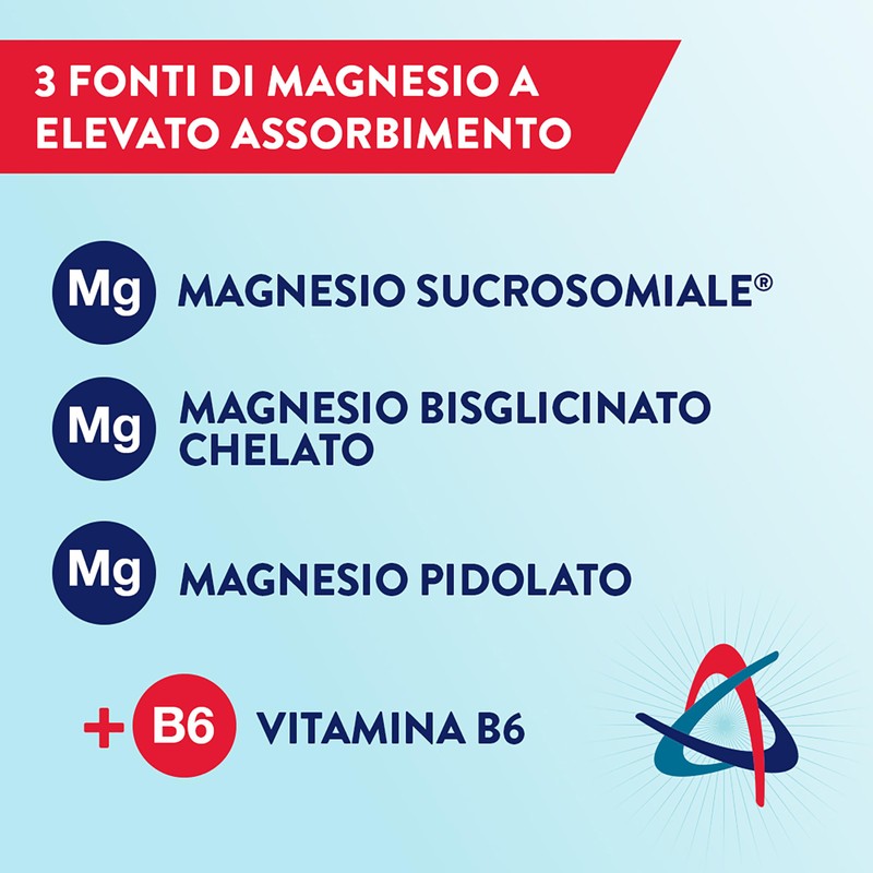 Polase SuperMag3, Integratore a 3 Fonti di Magnesio ad Elevato