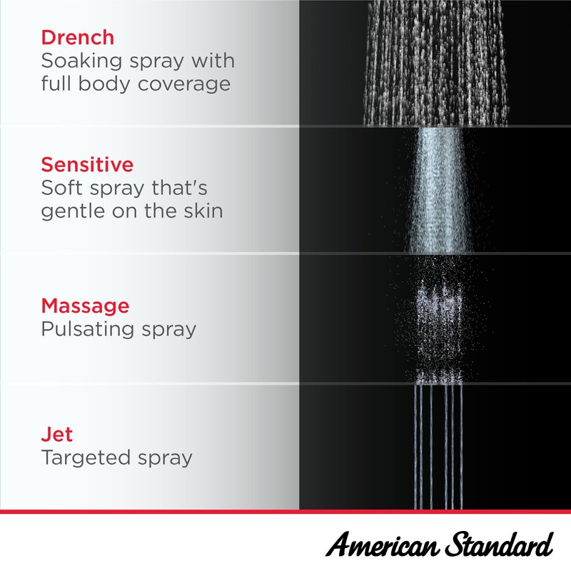 American Standard 9038154.GN0 Spectra Hand Shower, Multi-Function, 1.8 GPM, Brushed