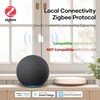 GDSanlian Zigbee Smart Contact Sensor, Smart Home Security System, Home