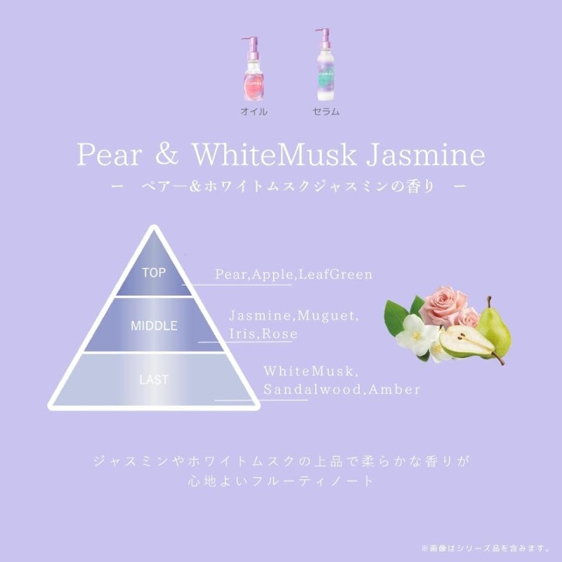 Ulumee Grow Protein Hair Oil, 2.7 fl oz (80 ml)