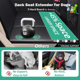 KitchTron Back Seat Extender for Dogs - PU Leather Dog Car Seat Cover for Back Seat with 8 Layers Hard Bottom Holds 400 lbs, Waterproof, Scratch-Proof and Anti-Slip Dog Hammock for Cars