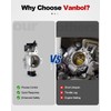 Electronic Throttle Body Assembly Compatible with 2001 2002 2003 2004