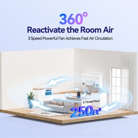 Air Purifiers for Home Bedroom, 3-in-1 HEPA Filter for Pets Dander Dust Pollen Smoke Odors, Quiet Air Cleaner with Sleep Mode, 12H Timer, Night Light, Aromatherapy, Safety Lock, Black
