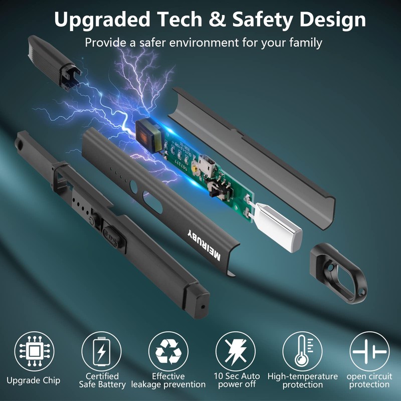 MEIRUBY Lighter Stocking Stuffers for Adults Wife Mom, Electric Candle