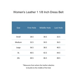 Women's Leather 1 1/8 Inch Dress Belt (Pack of 2), 2XL, Navy