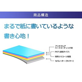 ClearView WG-S50 WG-S50 Electronic Notebook Set of 2 [Improved Writing Texture Film] LCD Protective Film Paper-Like Drawing Feel, Made in Japan