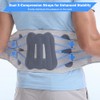 NuCamper Faja lumbar para aliviar el dolor de espalda baja.