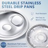 Singhoow 4 Pack Electric Stove Burner Drip Pan 2 x