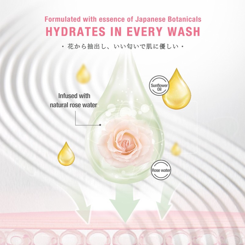 Walch [TWIN PACK] KHO Spa Body Wash Rose and Sakura